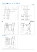 Systemair Air curtains - 10