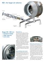 Systemair circular duct fans-4