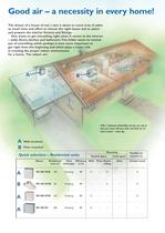 Systemair residential units-2