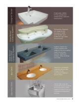 Sink Systems - 3