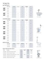 Vitreous Fixtures - 10