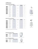 Vitreous Fixtures - 11