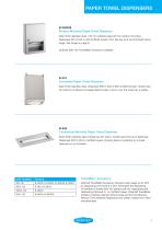 TrimLine Series - 7