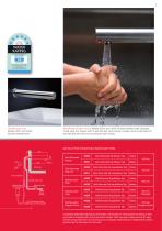 Zip Touch-Free-7
