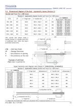 Compack Living 180°-Technical Manual-Rev11-eng - 11