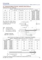 Compack Living 180°-Technical Manual-Rev12-eng-13