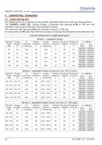Compack Living 180°-Technical Manual-Rev12-eng-14