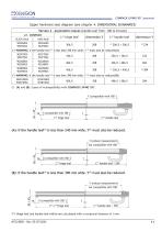 Compack Living 90°-Technical Manual-Rev5-eng - 11