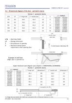 Compack Living 90°-Technical Manual-Rev6-eng-11