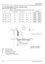 Compack Living 90°-Technical Manual-Rev6-eng-12