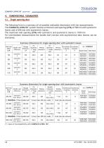 Compack Living 90°-Technical Manual-Rev6-eng-14