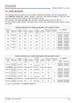 Compack Living 90°-Technical Manual-Rev6-eng-17