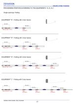 Ergon Living Folding - Tecnichal Manual - rev4 - eng-17