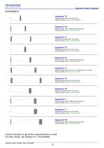 Ergon Living Folding - Tecnichal Manual - rev4 - eng-6