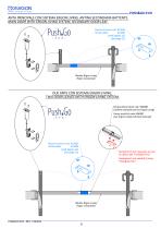 Technical Manual Push&Go EVO-rev7 - ita-eng-5