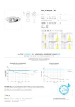 RA 17 DIXIT LED moving light-4