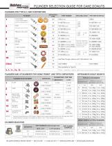 Plungers for Type N and Cut-N-Fry-2