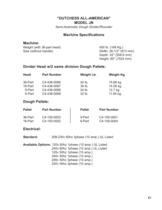 Semi-Automatic Dough Divider/Rounder-5