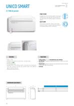 UNICO SMART / R-1