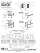 PS220FS Gas - 2