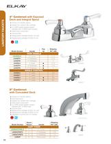 Commercial faucets-10