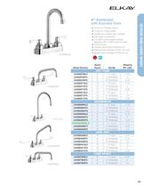 Commercial faucets-13