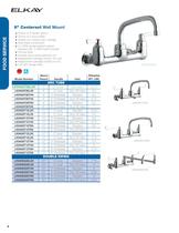 Commercial faucets-4