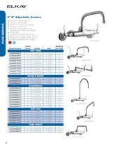 Commercial faucets-6