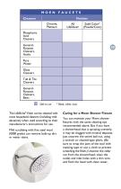 Important Information About Your New Moen Products-11
