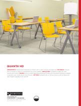 quanta hd - 4