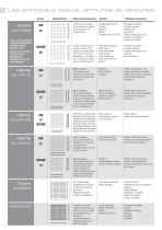 Catalogue toile metallique-12