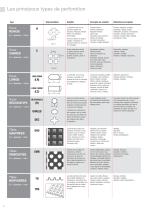 PERFORATED PLATES-10