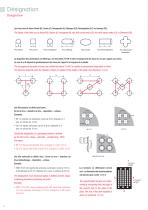 PERFORATED PLATES-12