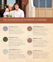 Great North American Homes Volume-13