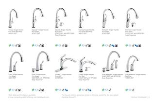 2012-2013 Delta Mini Catalog (DL-1757)-11