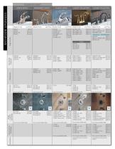 Collection Reference Guide (DL-1808)-3