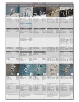 Collection Reference Guide (DL-1808)-5