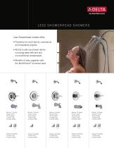 Less Showerhead Showers - 1