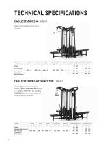 CABLE STATIONS-22