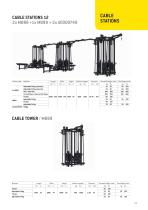 CABLE STATIONS-25