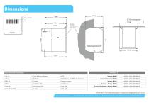 Barcode scanner - 2