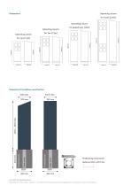CUBELINE-2