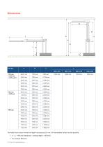 DBK Automatic barrier-7