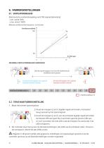 Clima Beam-10
