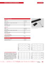 MODULO SCALEO - 15