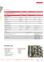 Range of decors-3