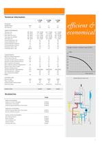 E-SYSTEM, E-COMBI -3