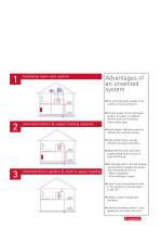 Heating Hot water Renewables-3