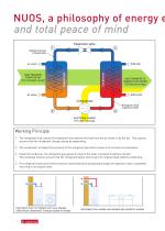 NUOS-Application stories-2