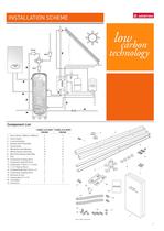Renewable energy for domestic hot water-9
